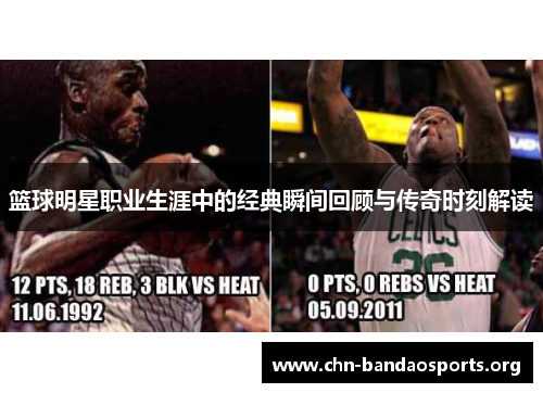 篮球明星职业生涯中的经典瞬间回顾与传奇时刻解读 篮球明星职业生涯中的经典瞬间回顾与传奇时刻解读