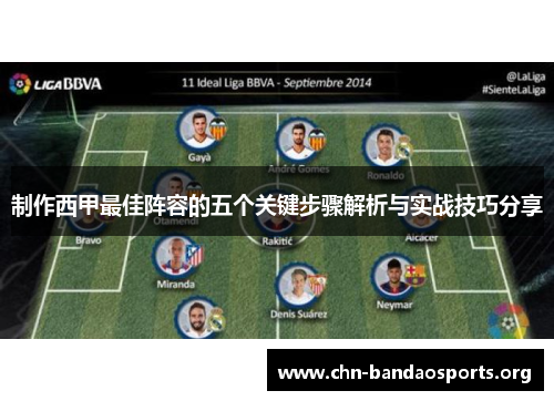 制作西甲最佳阵容的五个关键步骤解析与实战技巧分享