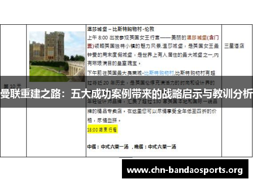 曼联重建之路:五大成功案例带来的战略启示与教训分析 曼联重建之路:五大成功案例带来的战略启示与教训分析