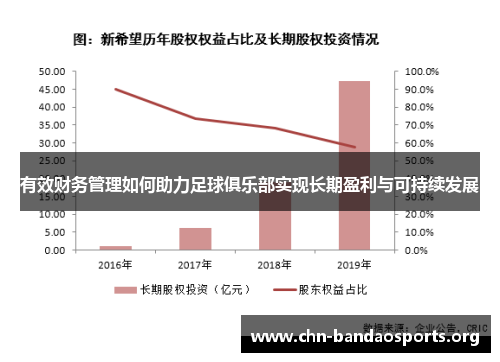 有效财务管理如何助力足球俱乐部实现长期盈利与可持续发展 有效财务管理如何助力足球俱乐部实现长期盈利与可持续发展