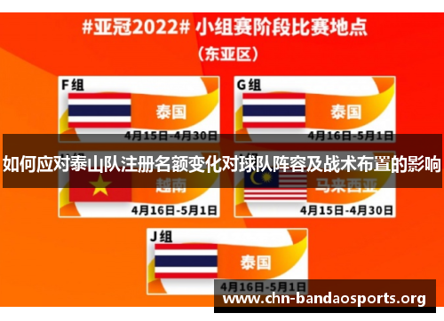 如何应对泰山队注册名额变化对球队阵容及战术布置的影响 如何应对泰山队注册名额变化对球队阵容及战术布置的影响