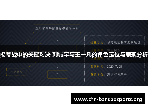 揭幕战中的关键对决 刘诚宇与王一凡的角色定位与表现分析 揭幕战中的关键对决 刘诚宇与王一凡的角色定位与表现分析