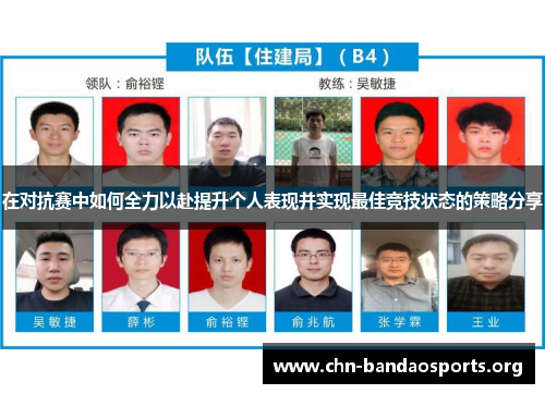 在对抗赛中如何全力以赴提升个人表现并实现最佳竞技状态的策略分享 在对抗赛中如何全力以赴提升个人表现并实现最佳竞技状态的策略分享