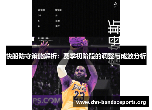 快船防守策略解析:赛季初阶段的调整与成效分析 快船防守策略解析:赛季初阶段的调整与成效分析