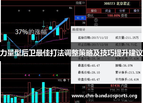 力量型后卫最佳打法调整策略及技巧提升建议 力量型后卫最佳打法调整策略及技巧提升建议