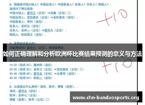 如何正确理解和分析欧洲杯比赛结果预测的意义与方法 如何正确理解和分析欧洲杯比赛结果预测的意义与方法