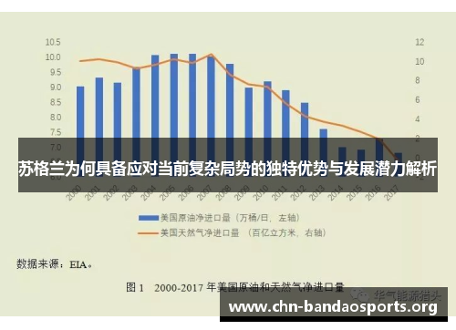 苏格兰为何具备应对当前复杂局势的独特优势与发展潜力解析