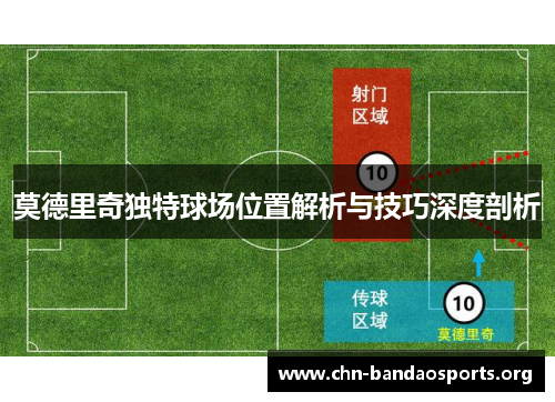 莫德里奇独特球场位置解析与技巧深度剖析 莫德里奇独特球场位置解析与技巧深度剖析