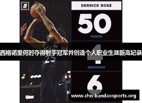 西格诺里何时夺得射手冠军并创造个人职业生涯新高纪录 西格诺里何时夺得射手冠军并创造个人职业生涯新高纪录