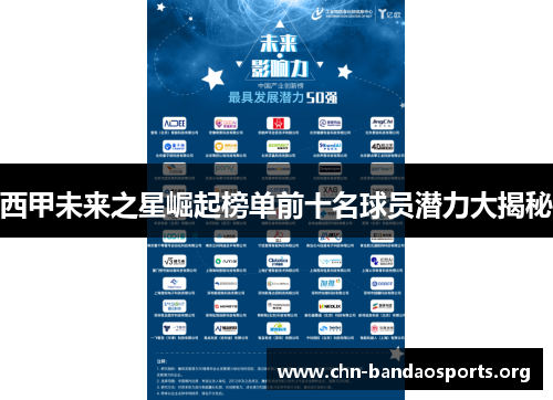 西甲未来之星崛起榜单前十名球员潜力大揭秘 西甲未来之星崛起榜单前十名球员潜力大揭秘