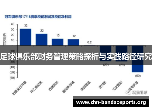 足球俱乐部财务管理策略探析与实践路径研究 足球俱乐部财务管理策略探析与实践路径研究