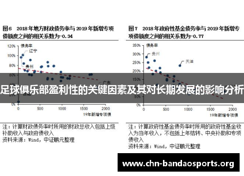足球俱乐部盈利性的关键因素及其对长期发展的影响分析 足球俱乐部盈利性的关键因素及其对长期发展的影响分析
