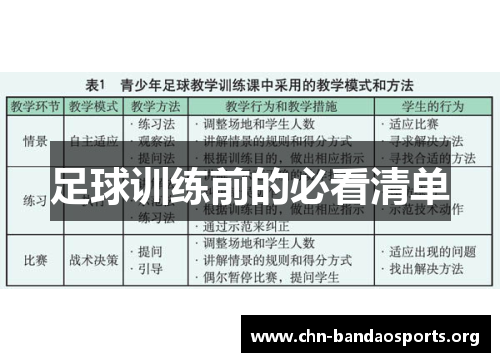 足球训练前的必看清单 足球训练前的必看清单