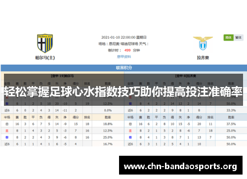 轻松掌握足球心水指数技巧助你提高投注准确率 轻松掌握足球心水指数技巧助你提高投注准确率
