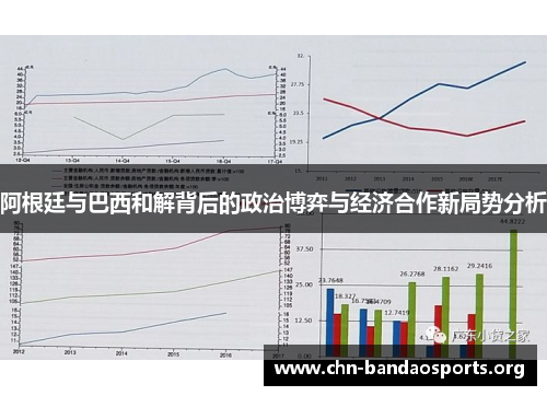 阿根廷与巴西和解背后的政治博弈与经济合作新局势分析