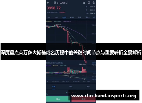 深度盘点莱万多夫斯基成名历程中的关键时间节点与重要转折全景解析 深度盘点莱万多夫斯基成名历程中的关键时间节点与重要转折全景解析